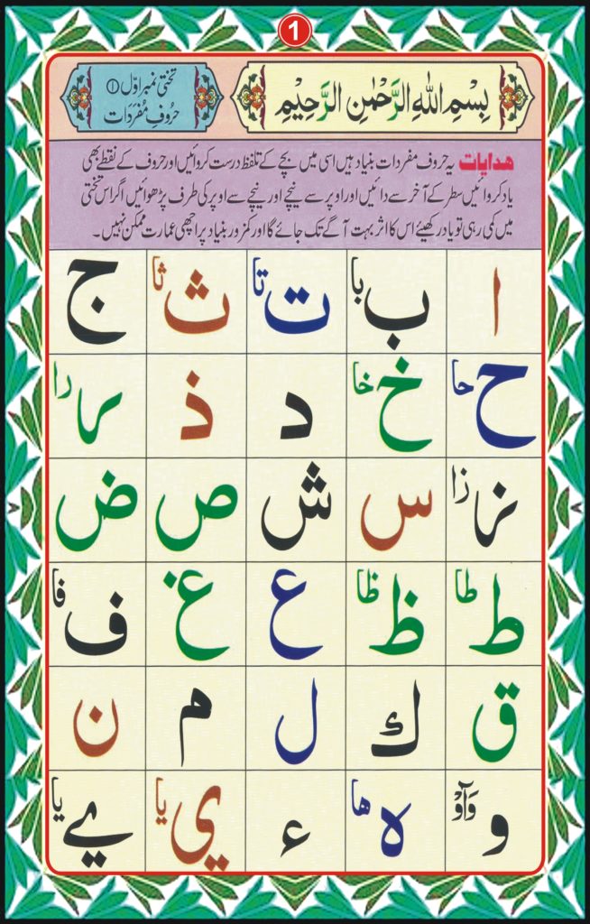 Read And Learn Quran Learning Quran Academy Read And Learn Quran Learning Quran Academy